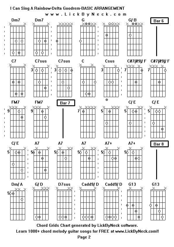 Chord Grids Chart of chord melody fingerstyle guitar song-I Can Sing A Rainbow-Delta Goodrem-BASIC ARRANGEMENT,generated by LickByNeck software.